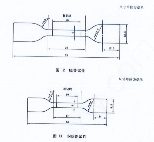 线缆专用哑铃裁刀(图1)