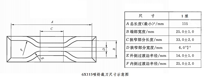 6X115橡胶哑铃裁刀（1型）(图1)